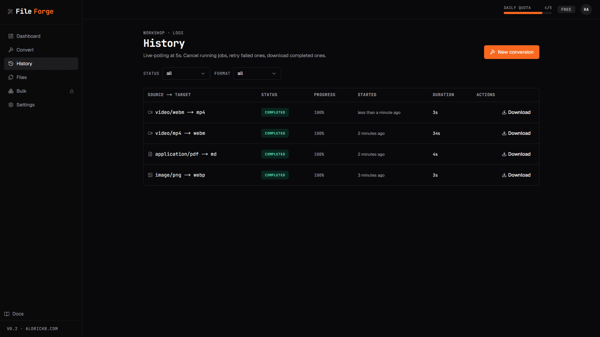 FileForge history page listing recent conversions with status and download buttons.